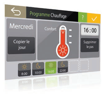 Domotique Programme Chauffage